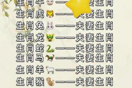 女牛男兔生肖配对姻缘 女牛男兔相配婚姻会怎么样？