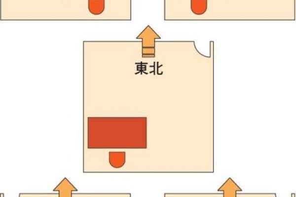 企业风水有哪些禁忌？