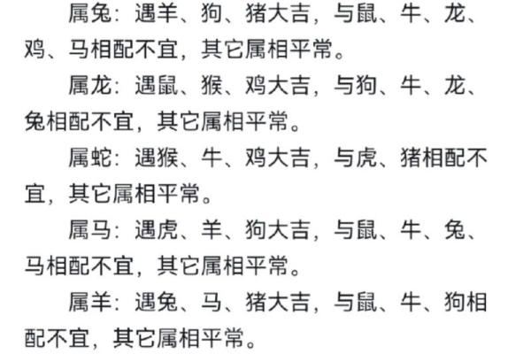 老虎生肖配对大揭秘，你知道哪些？