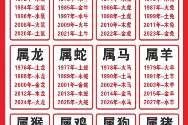 老虎生肖配对大揭秘，你知道哪些？
