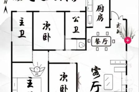 房子的格局和风水有关吗