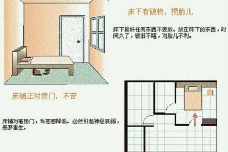 风水小知识，赚钱看客厅，存钱看卧室！