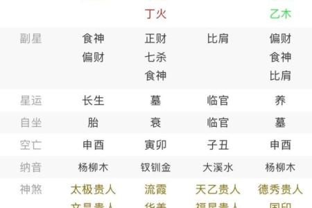 八字专业算命