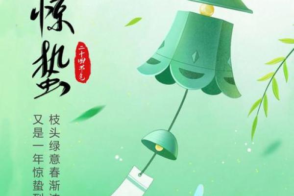 古人选择吉日为什么不选惊蛰那天,这是什么意思