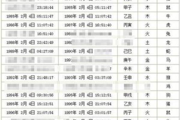 姓名配对测试婚姻算命 姓名配对测试免费姓名配对算命？