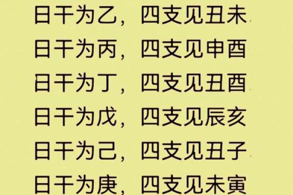 八字劫财通解是什么命