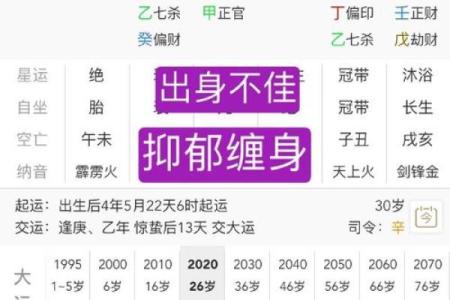 子女夭折的八字,命里注定的孩子夭折的算么