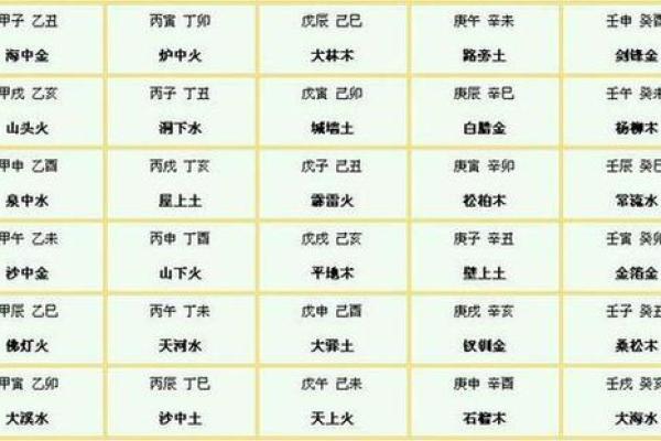 葫芦岛算命大全