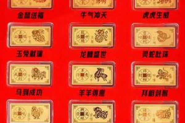 农历1970年出生本命年吉凶方位