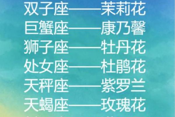 十二星座适合什么花最有灵性和灵感