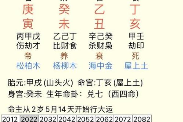 八字全阴女