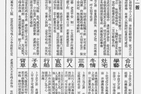 观音灵签43签