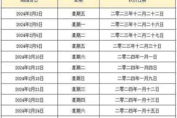 门面开业吉日查询 2024年五月适合生肖马开业的黄道吉日