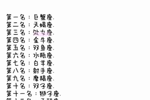1217是什么星座