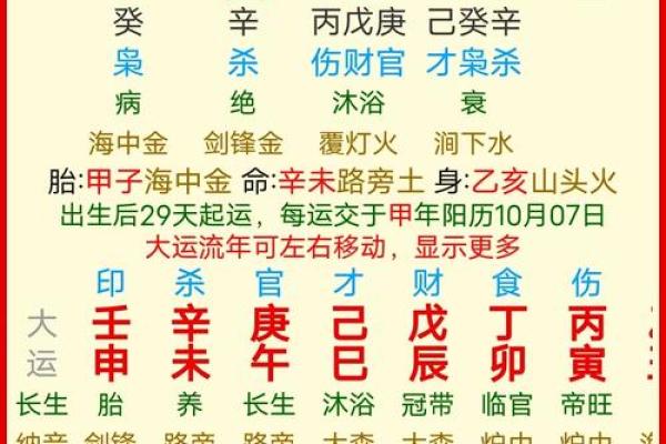 灭门算命