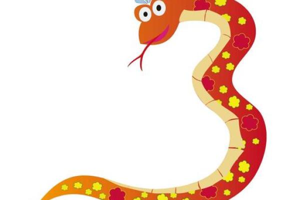 属虎方位吉凶图表详解大全