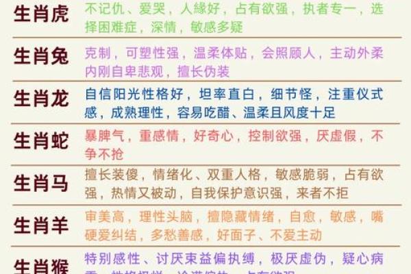 姓名配对黄龙 姓名配对黄龙什么意思？