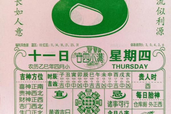 2024年农历十一月初六黄历宜开张开业吗？