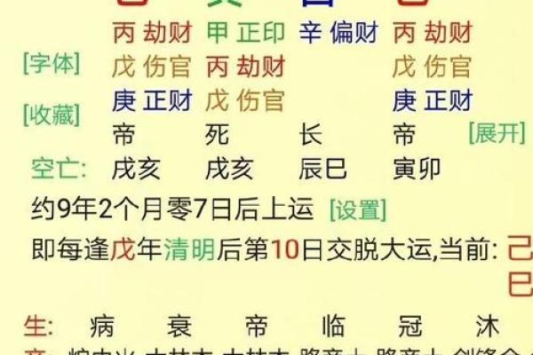 如何通过生辰八字婚姻免费测试来预测婚姻状况