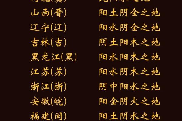 金命的财运事业方位  金命的人的财富运势