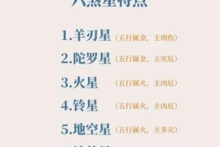 紫微斗数诸星落诸宫之：太阳星父母宫详解