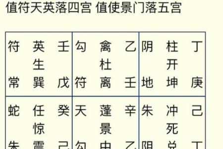 唐艺尹老师四柱预测算财运：八字带正财偏财多，好不好呢？