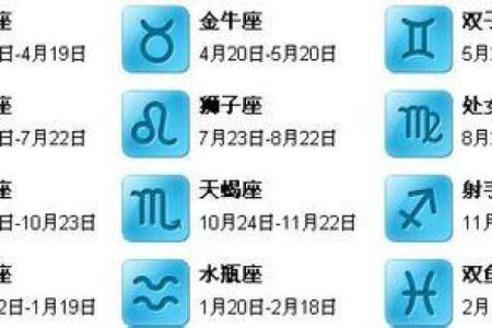 扣扣怎么看好友的星座