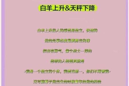星座恋爱匹配度测试指数 白羊和白羊是最佳配对