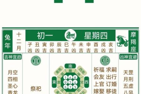 2024年农历十一月初六黄历宜开张开业吗？
