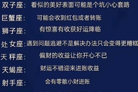 最近一周星座运势大全