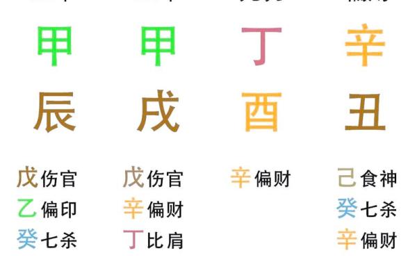 马云八字
