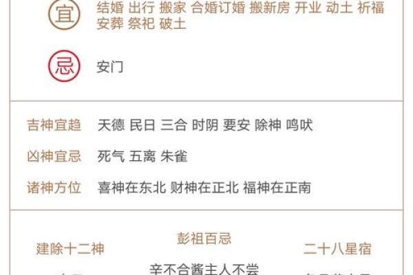 祭祀祈福吉日,修厨房吉日,修建六畜之舍吉日,安门吉日,修们吉日的好日子 祭祀祈福吉日,修厨房吉日,修建六畜之舍吉日,安门吉日,修们吉日的好日子