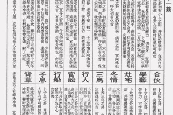 大德妈祖灵签9号签