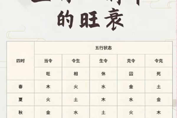 八字喜神有什么用，代表了什么
