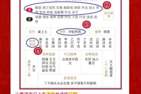 乔迁入宅吉日