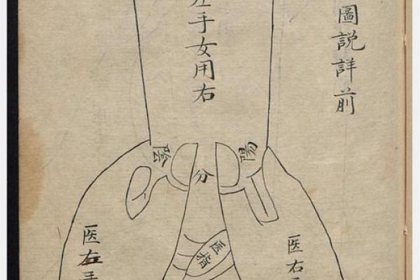 金口诀怎么定前后方位