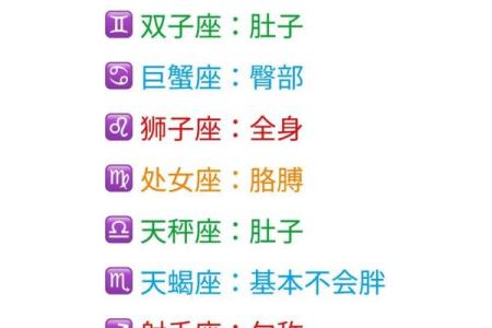双子座和天蝎座配对指数 双子座和天蝎座性格合得来吗