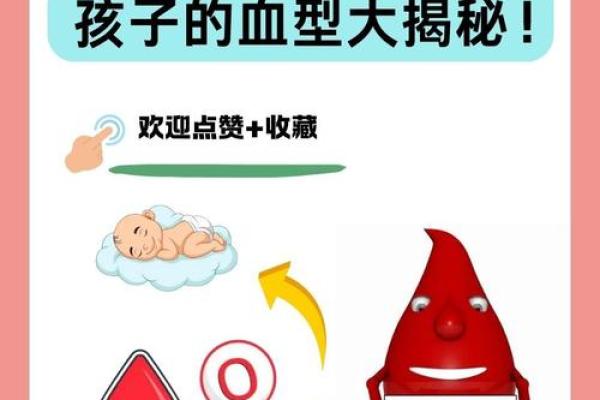 血型谁最会压抑情绪
