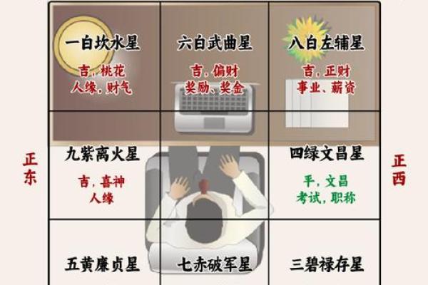 从八字看性格，你是不是属火药的
