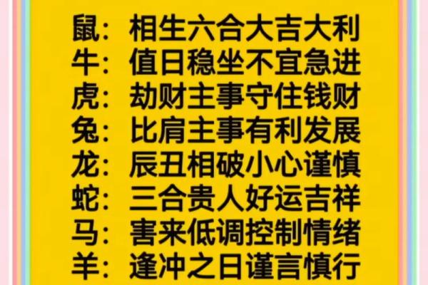 今日生肖运势查询黄历
