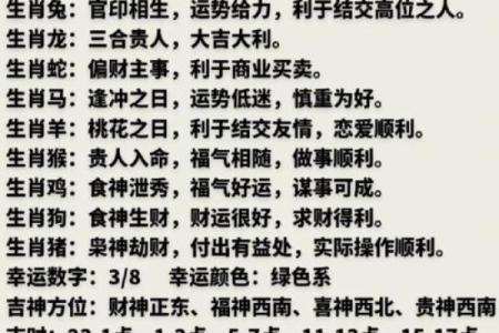 免费算命生肖运势