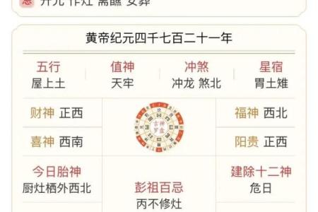 今日生肖运势查询黄历
