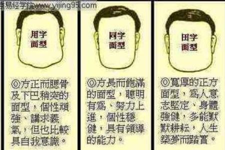 面相奇术：摸骨看面相算命口诀