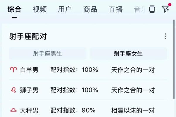 处女座和射手座合不合 处女座和射手座配对指数