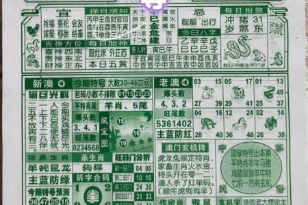 想在下个月开业的朋友 参考一下这份老黄历开业
